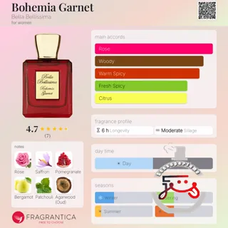 Bohemia Garnet Bella Bellissima